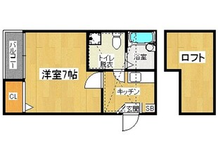 ベネフィスタウン六本松２の物件間取画像